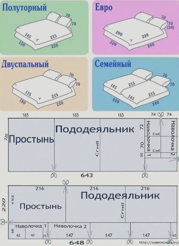 Размер постельного белья для кровати 90 на 200