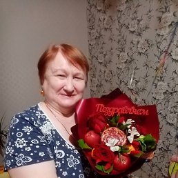 ���� �������, ��� - ��������� 20 ������ 2021