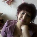 ���� �������, ����������� - ��������� 2 ������� 2021