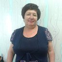 ���� �������, ������, 62 ���� - ��������� 23 ������� 2021