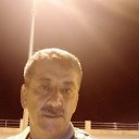 ���� Nizam, ������, 59 ��� - ��������� 25 ���� 2021 � ������ ���� ����������