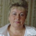 ���� �������, ������� - ��������� 28 �������� 2021 � ������ ���� ����������