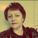 ���� �������, ������������ - ��������� 4 ���� 2021 � ������ ���� ����������