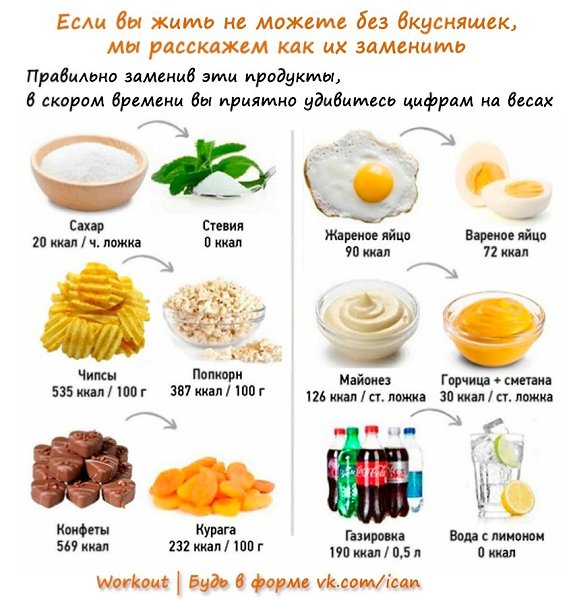Сначала может и трудно привыкнуть, но попробовав вы уже не захотите возвращаться к вредной пище