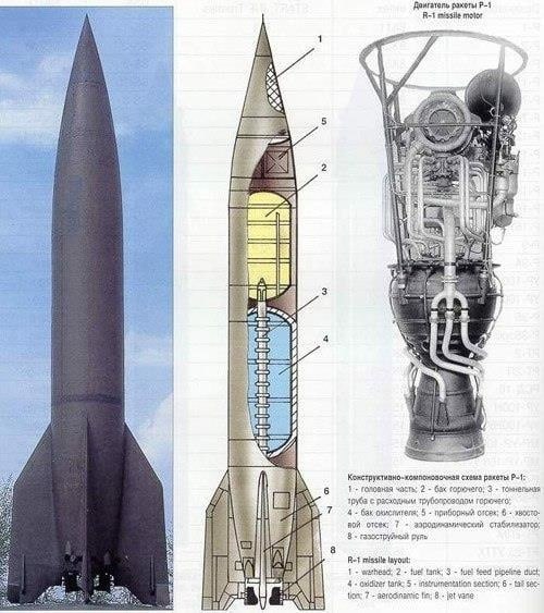 10 октября 1948 года состоялся очередной пуск баллистической ракеты Р-1. (Первый пуск - 17 сентября ...