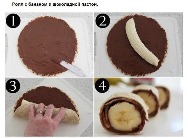 9 продуктов, которые вы больше не сможете есть по-другому - 2