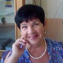 ���� �������, ���� - ��������� 7 ������ 2021 � ������ ���� ����������