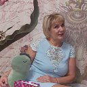 ���� �������, ����� - ��������� 2 ������ 2022 � ������ ���� ����������