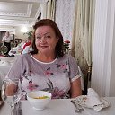 ���� Tatiana, �������� - ��������� 11 �������� 2021 � ������ ���� ����������