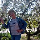 ���� �������, ����, 63 ���� - ��������� 1 ��� 2021 � ������ ���� ����������