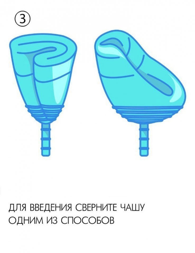 Как вводить чашу. Менструальная чаша схема введения. Способы сложить менструальную чашу. Методы складывания менструальной чаши. Способы складывания менструальной чаши.