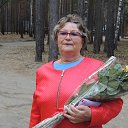 ���� ��������, ��������� - ��������� 19 ������ 2021 � ������ ���� ����������