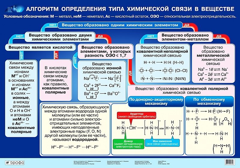 oa opu n x - 7