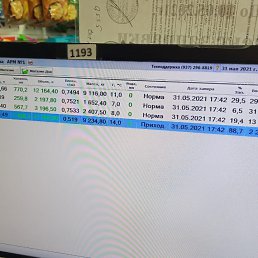 ���� ������, ������������ - ��������� 2 ���� 2021