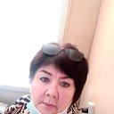 ���� ������, ������������, 65 ��� - ��������� 23 ��� 2021 � ������ ���� ����������