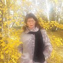 ���� ��������, ���� - ��������� 15 ������� 2021 � ������ ���� ����������