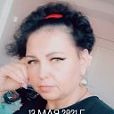 ���� ��������, ������, 58 ��� - ��������� 13 ������� 2021 � ������ ���� ����������