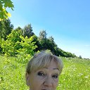 ���� �����, ���������� ����� - ��������� 7 ������ 2022 � ������ ���� ����������