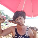 ���� ���������, ���������� - ��������� 7 ������ 2021 � ������ ���� ����������