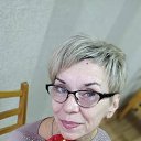 ���� �����, ��������� - ��������� 5 ������� 2021 � ������ ���� ����������