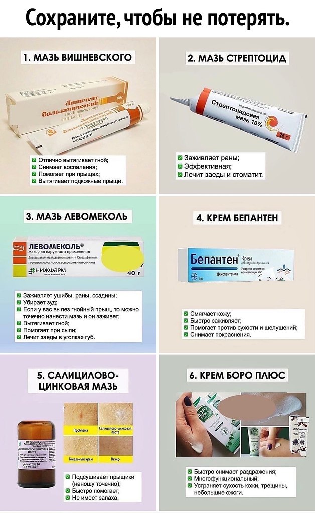 Как быстро левомеколь снимает воспаление