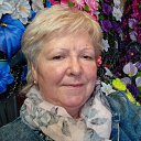 ���� �������, �����, 67 ��� - ��������� 29 �������� 2021 � ������ ���� ����������