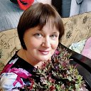 ���� �����, ������ - ��������� 2 ������ 2021 � ������ ���� ����������