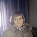 ���� �������, ���������, 58 ��� - ��������� 3 ������� 2021 � ������ ���� ����������
