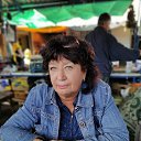 ���� �����, ������������, 64 ���� - ��������� 22 ������ 2022 � ������ ���� ����������