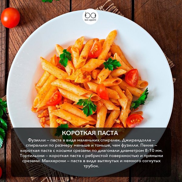 Краткий гид по видам пасты.#полезные_советы@bon - 2