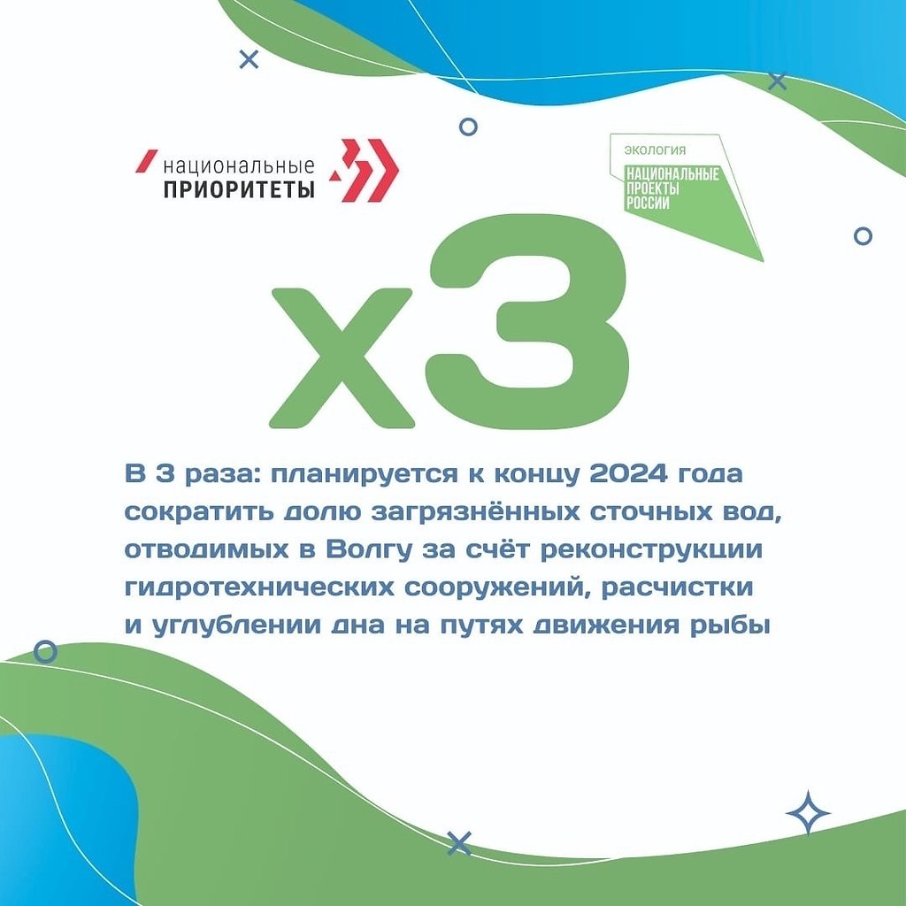 22 ��� �������� ���������� #���������, ������� ������������ ����������� ������� ������������� ����� ... - 3