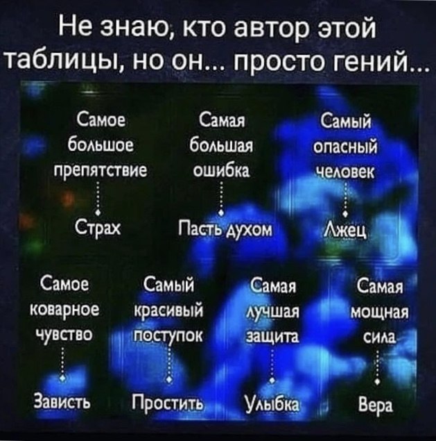 ������� ��������� - 3 ������� 2021 � 08:33