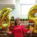 ���� ������, ����������-��������� - ��������� 7 ���� 2021 � ������ ���� ����������