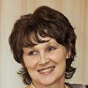 ���� ���������, ������� - ��������� 4 ������ 2021 � ������ ���� ����������