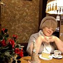 ���� Tatiana, ���� - ��������� 13 ������ 2022 � ������ ���� ����������