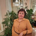 ���� ������, ������������ - ��������� 25 ������ 2021 � ������ ���� ����������