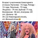 ���� ���������, ������, 57 ��� - ��������� 13 ������� 2021 � ������ ���� ����������