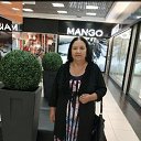 ���� ���, ����� - ��������� 15 �������� 2021 � ������ �������