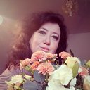 ���� Alenka( �� �������), ������ - ��������� 15 ������ 2021 � ������ ���� ����������