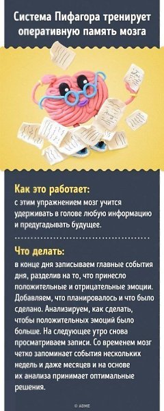 15 проверенных способов улучшить работу мозга. - 8