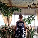 ���� ������, ������, 55 ��� - ��������� 1 ������� 2021 � ������ ���� ����������