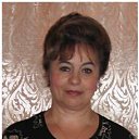 ���� ������, ������ - ��������� 2 ������ 2022