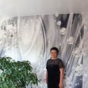 ���� ������, ������, 65 ��� - ��������� 14 ������� 2023 � ������ ���� ����������