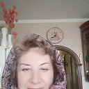 ���� ������, ������, 66 ��� - ��������� 28 ������� 2022 � ������ ���� ����������