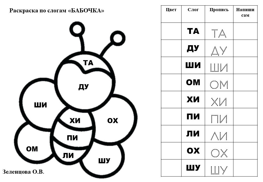 Раскрась по слогам картинки