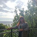 ���� Anna, �������� - ��������� 2 ������ 2022 � ������ ���� ����������