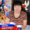 ���� �����, �������, 77 ��� - ��������� 21 ������ 2022 � ������ ���� ����������