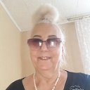 ���� �����������, ��������� - ��������� 8 ������� 2022 � ������ ���� ����������