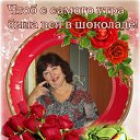 ���� ������, ����� - ��������� 13 ������� 2023 � ������ ���� ����������