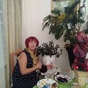 ���� �����, ������, 70 ��� - ��������� 29 ���� 2022